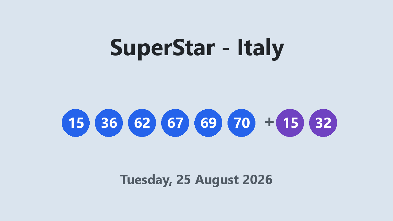 SuperStar results 25 August 2026