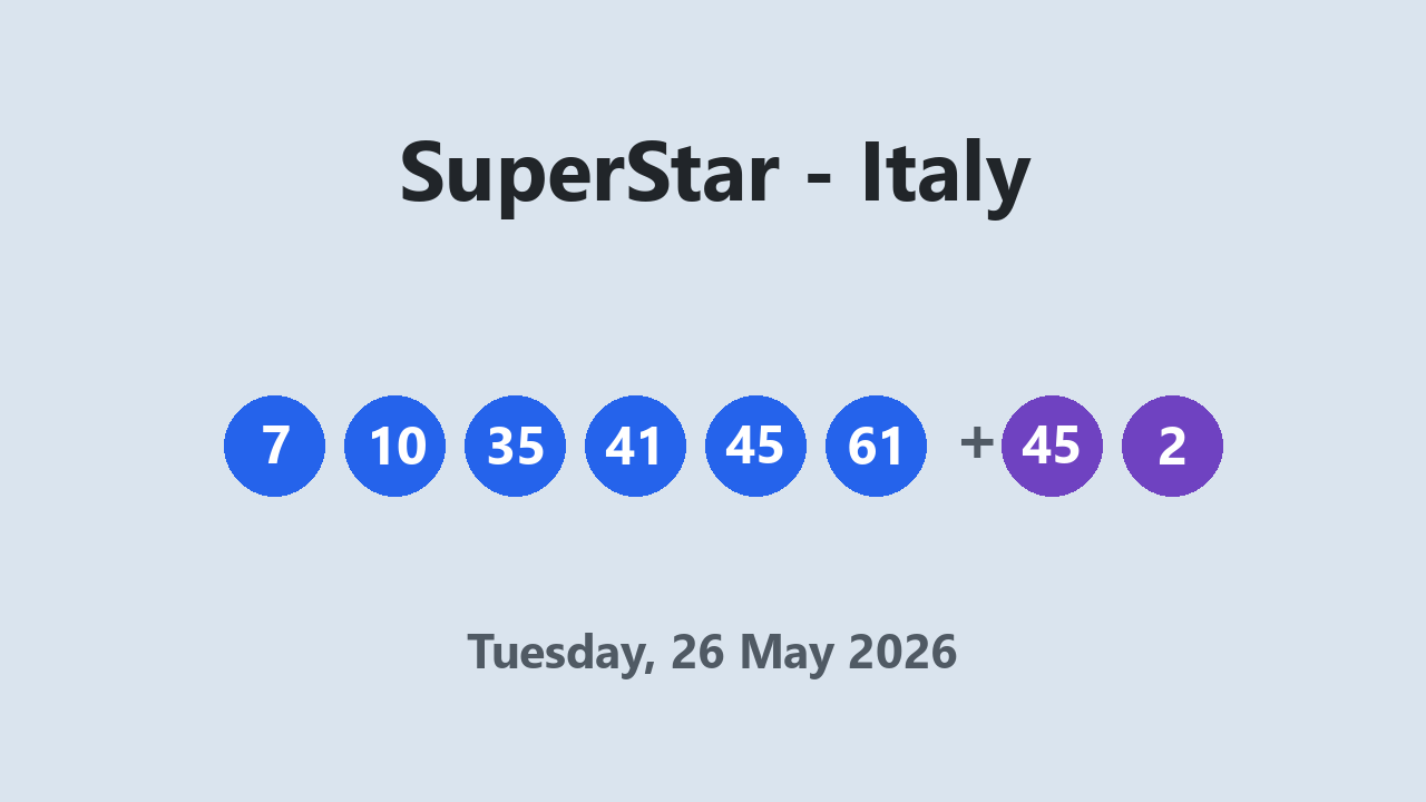 SuperStar results 26 May 2026