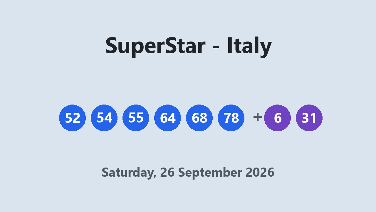 SuperStar results 26 September 2026