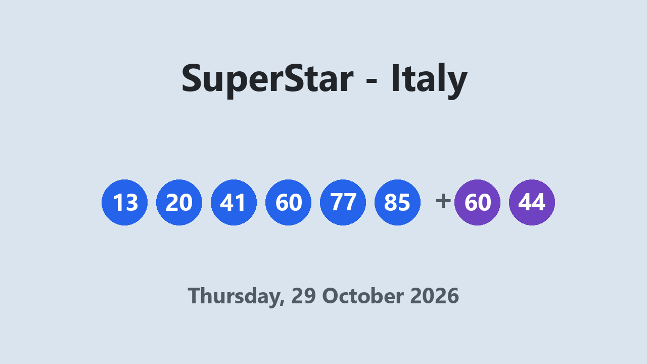 SuperStar results 29 October 2026