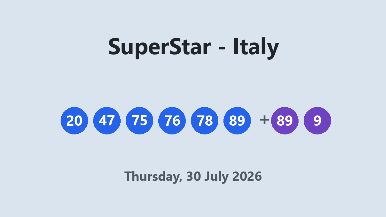 SuperStar results 30 July 2026