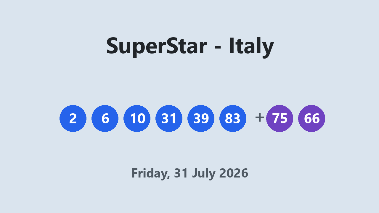 SuperStar results 31 July 2026