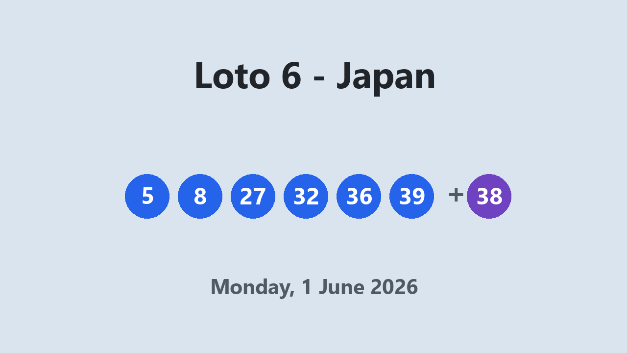 Loto 6 results 1 June 2026