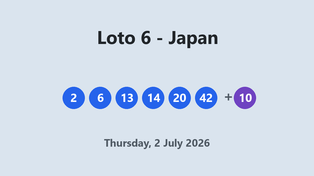 Loto 6 results 2 July 2026