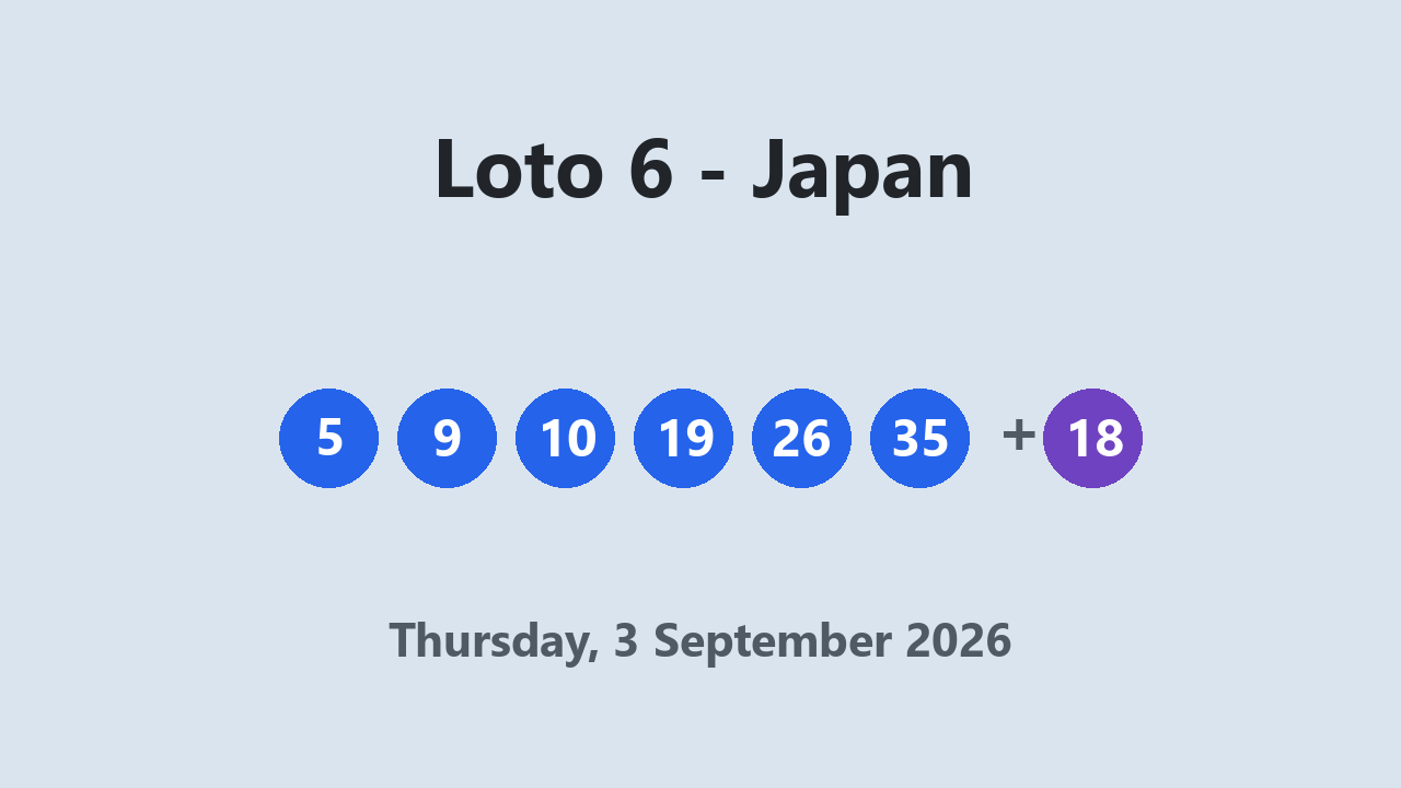 Loto 6 results 3 September 2026