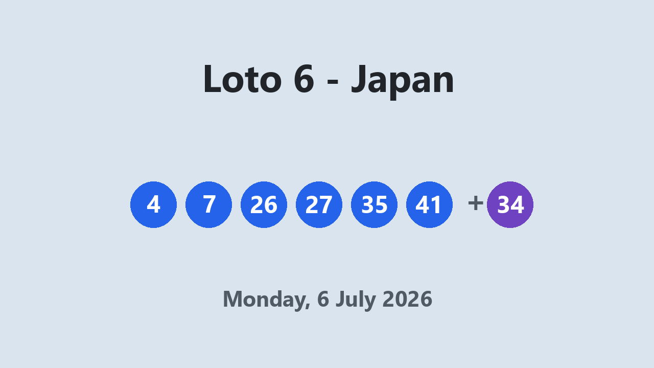 Loto 6 results 6 July 2026