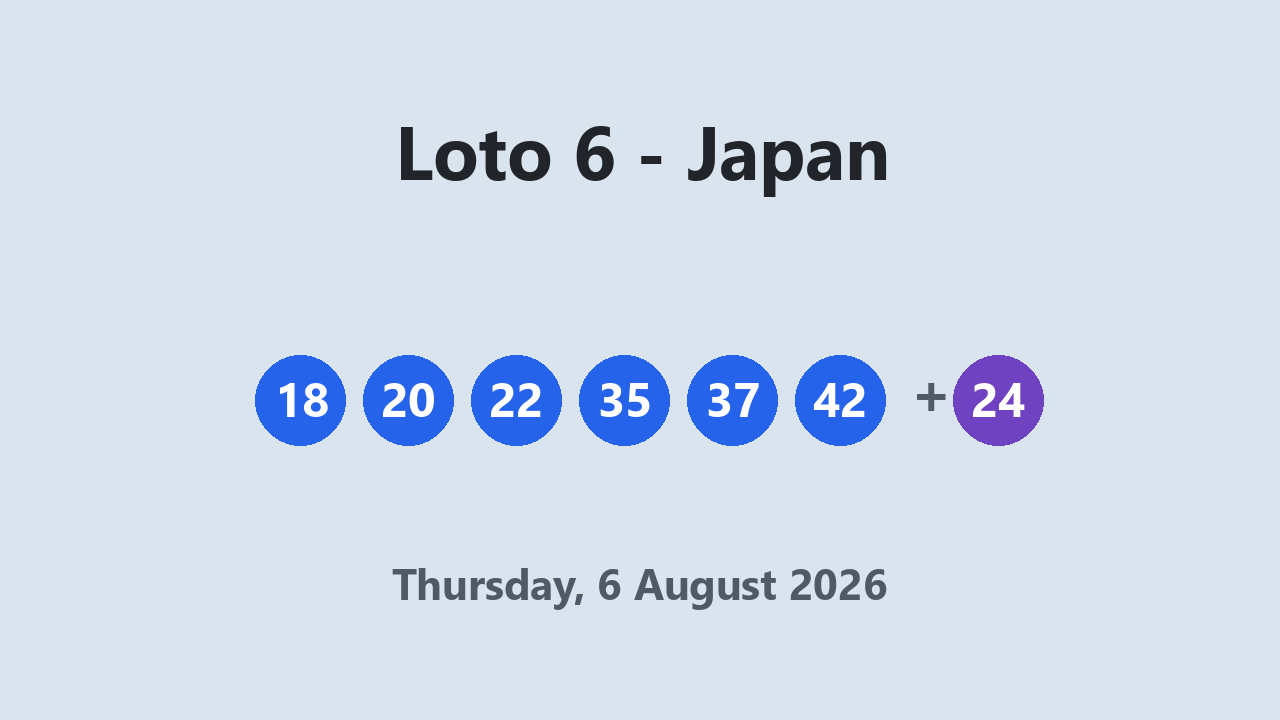 Loto 6 results 6 August 2026
