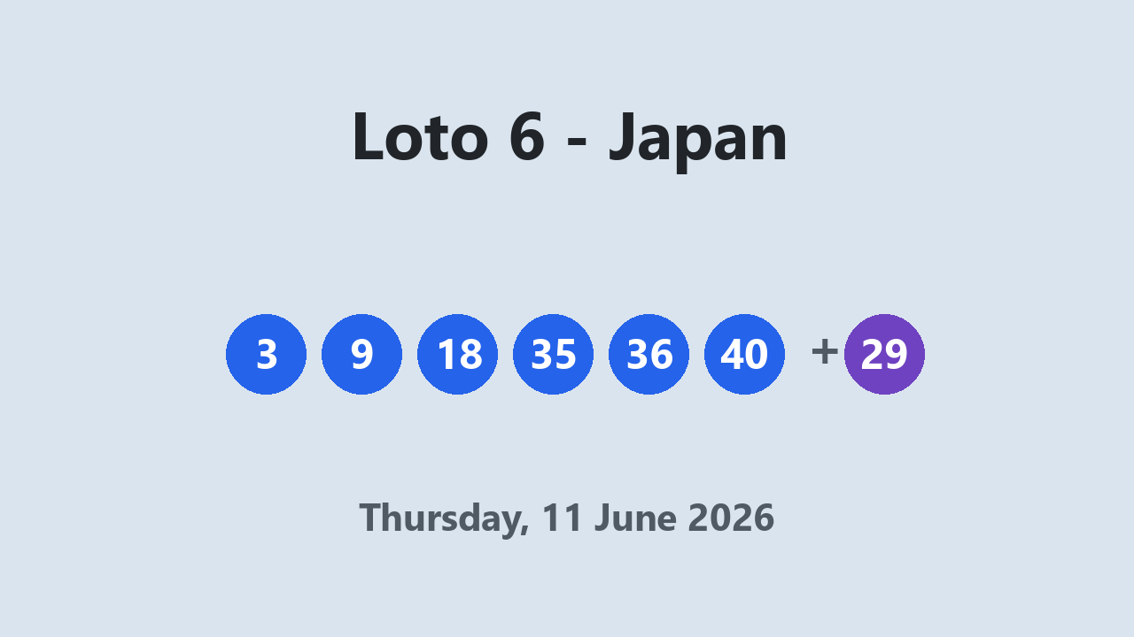 Loto 6 results 11 June 2026