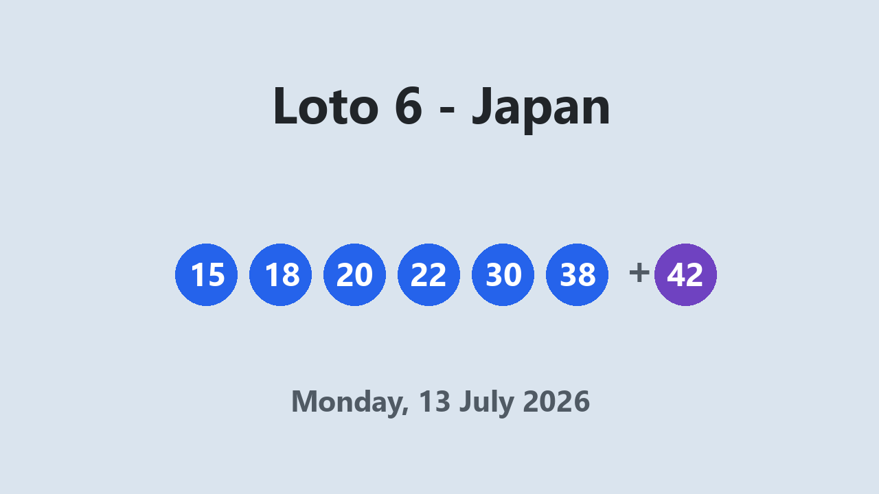 Loto 6 results 13 July 2026
