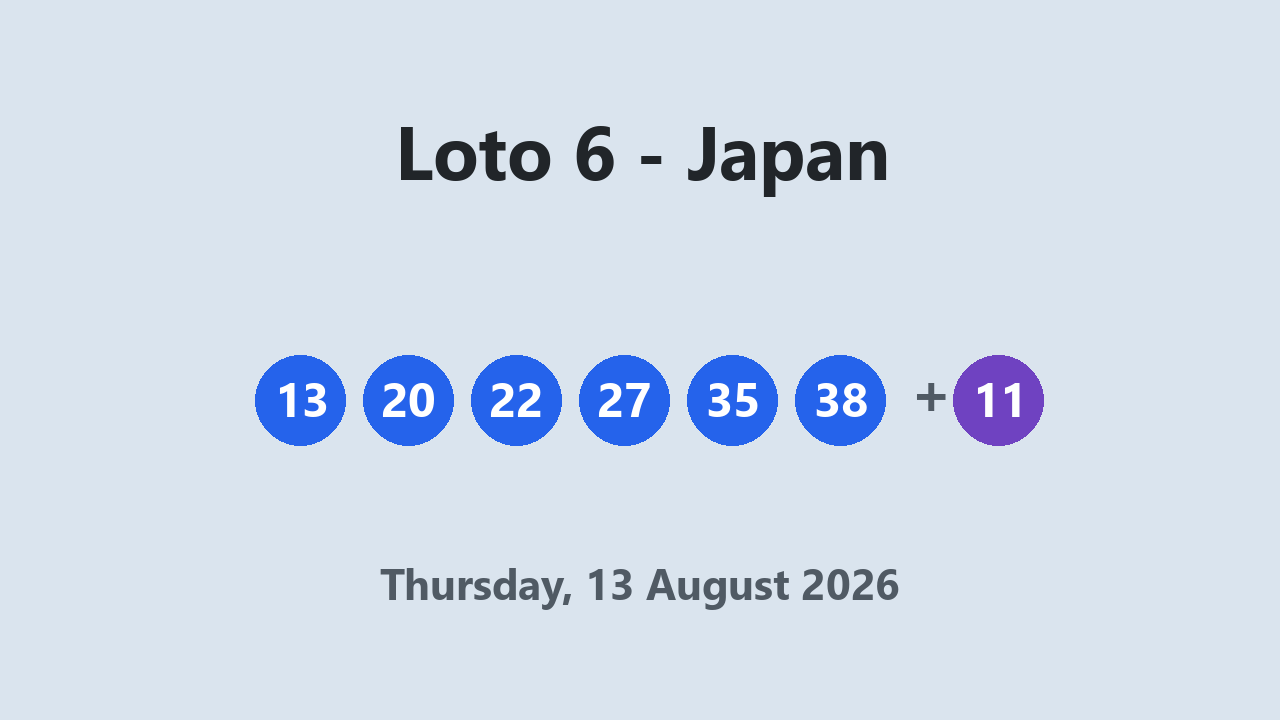 Loto 6 results 13 August 2026
