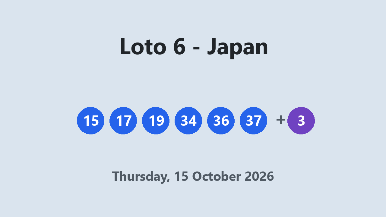 Loto 6 results 15 October 2026