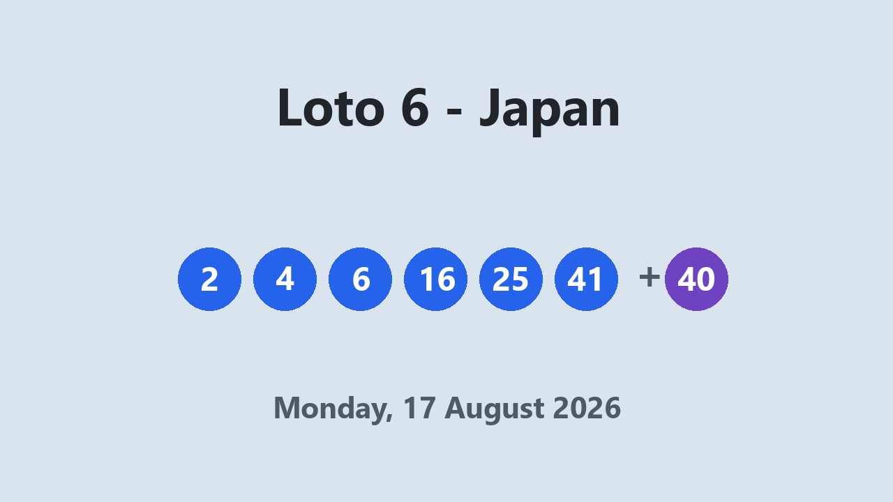 Loto 6 results 17 August 2026