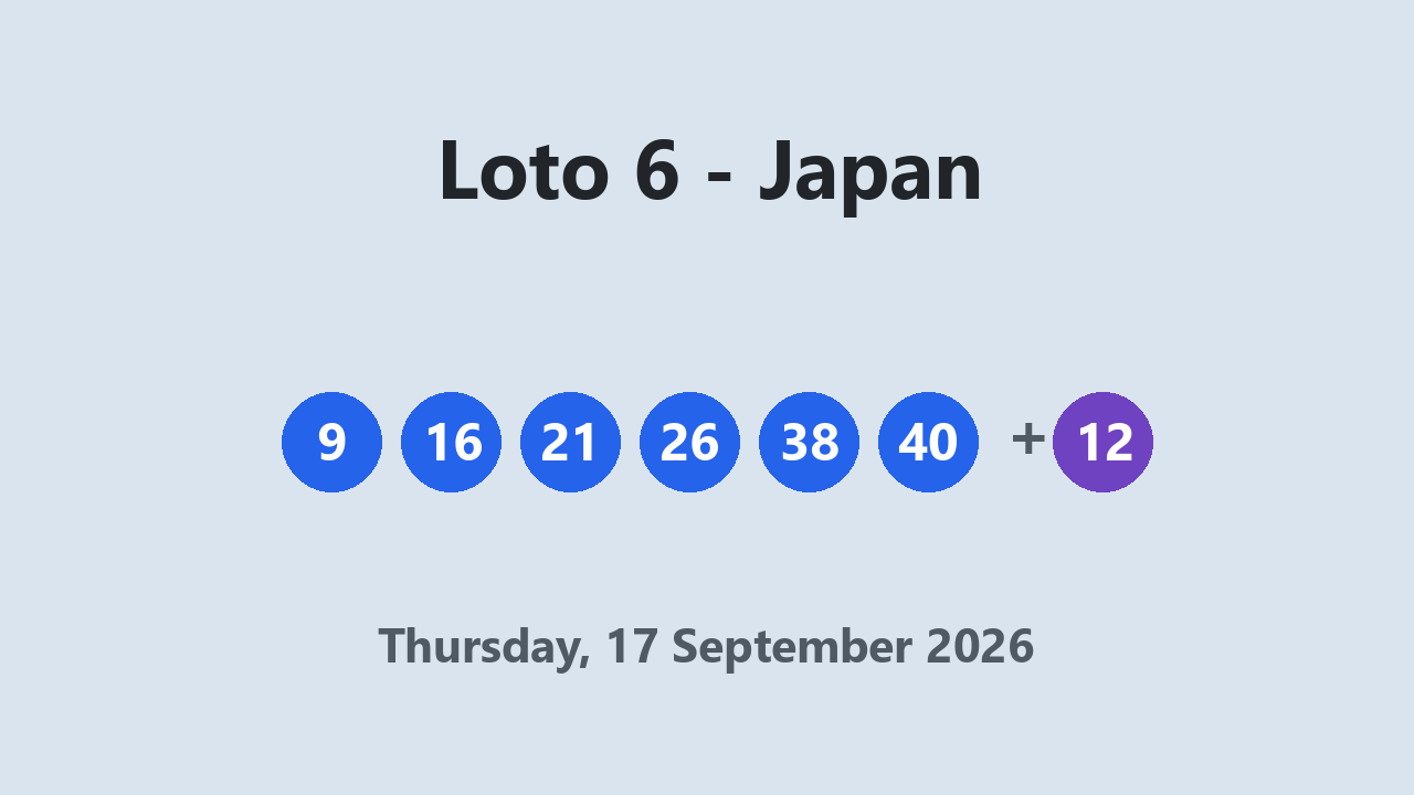 Loto 6 results 17 September 2026