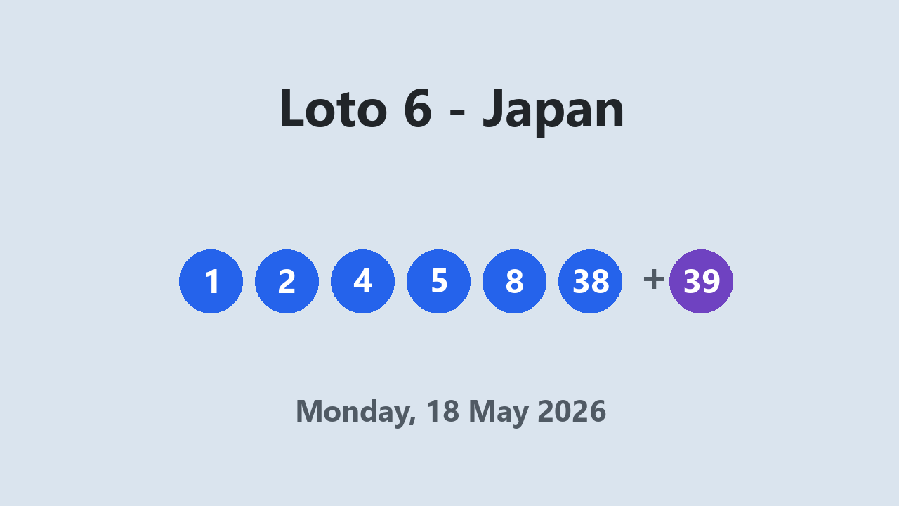 Loto 6 results 18 May 2026