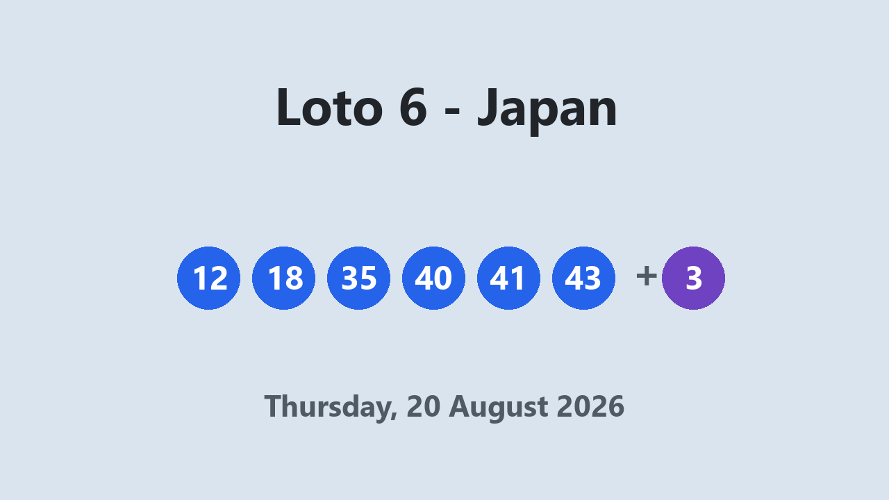 Loto 6 results 20 August 2026
