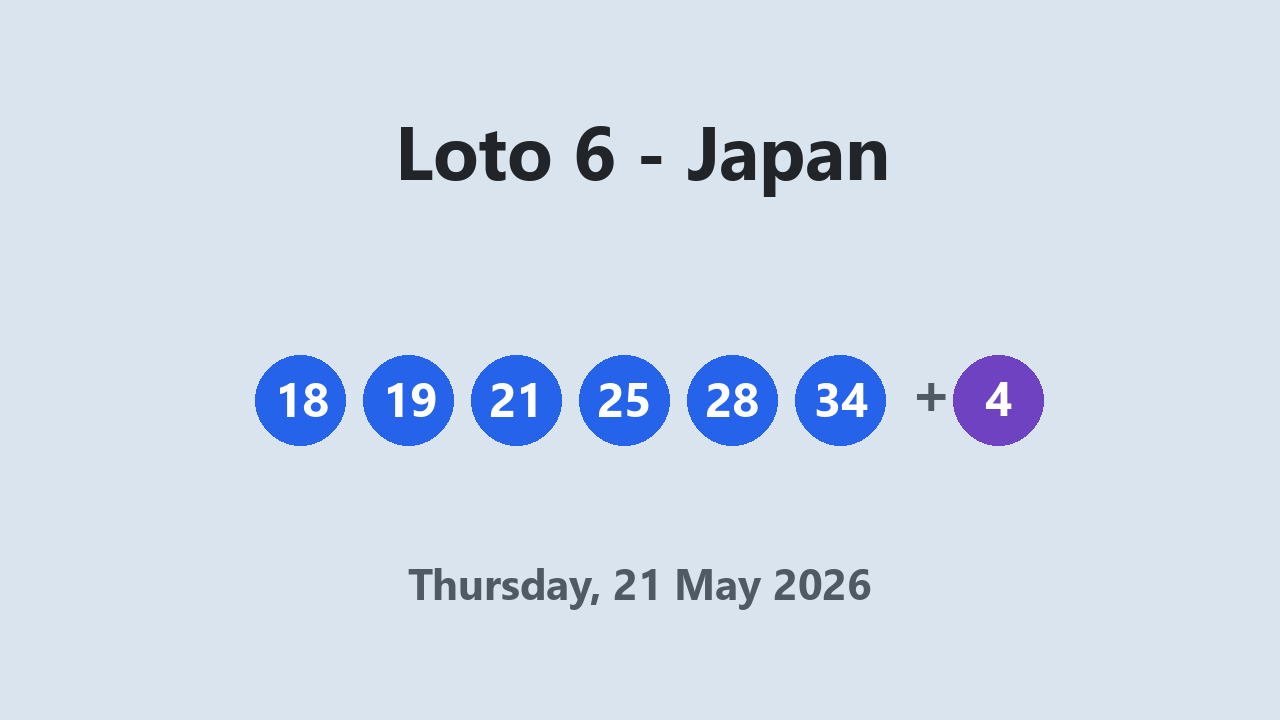 Loto 6 results 21 May 2026