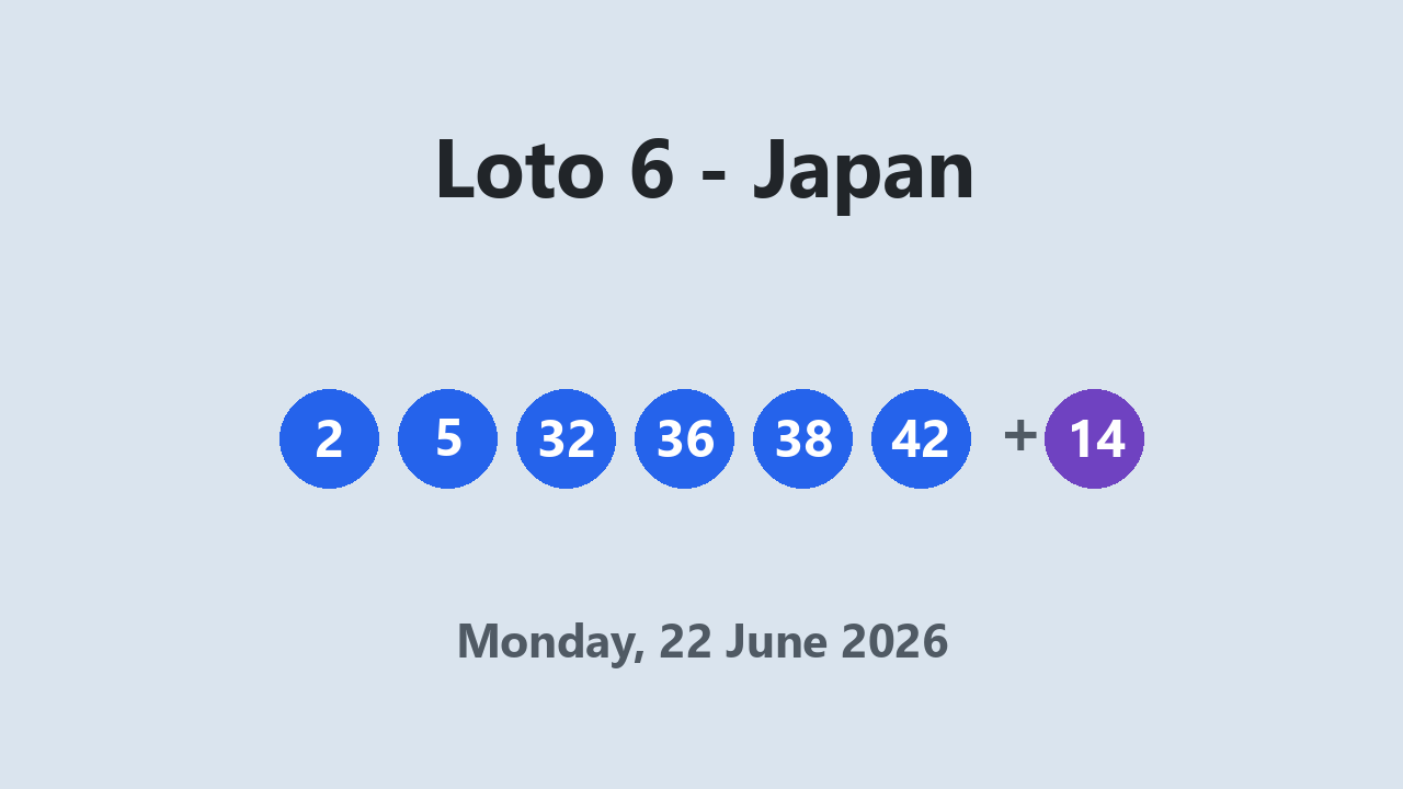 Loto 6 results 22 June 2026