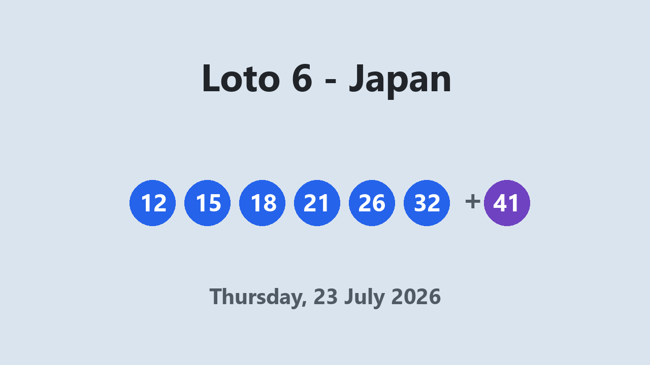 Loto 6 results 23 July 2026