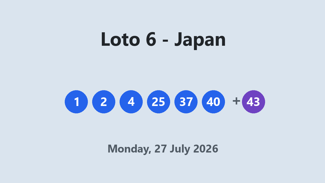 Loto 6 results 27 July 2026