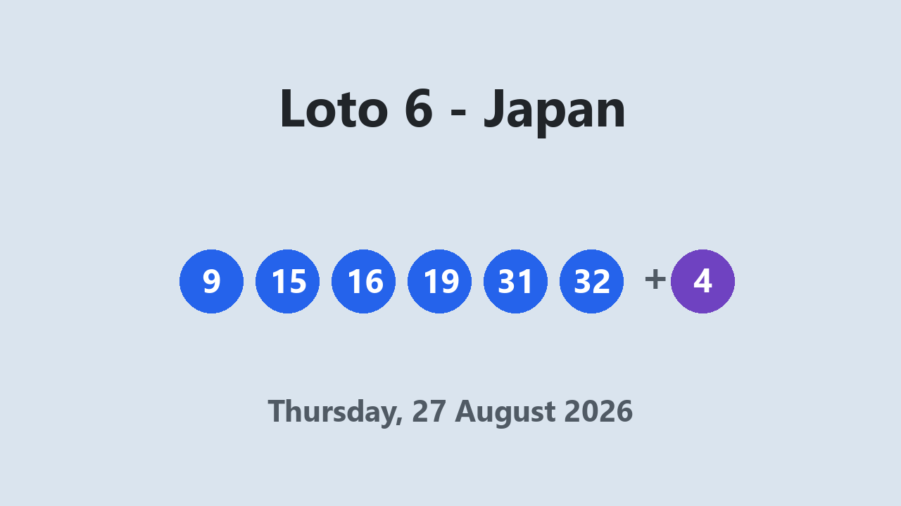 Loto 6 results 27 August 2026