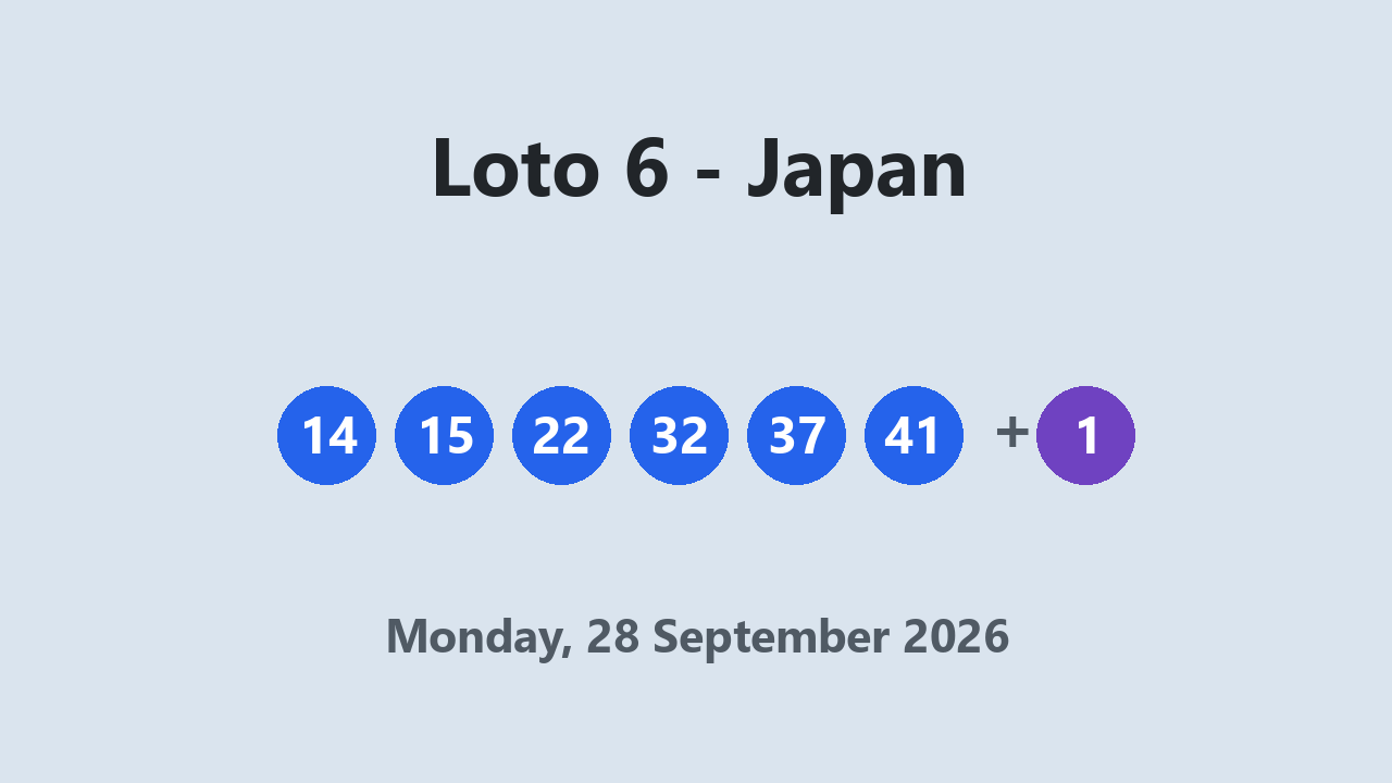 Loto 6 results 28 September 2026