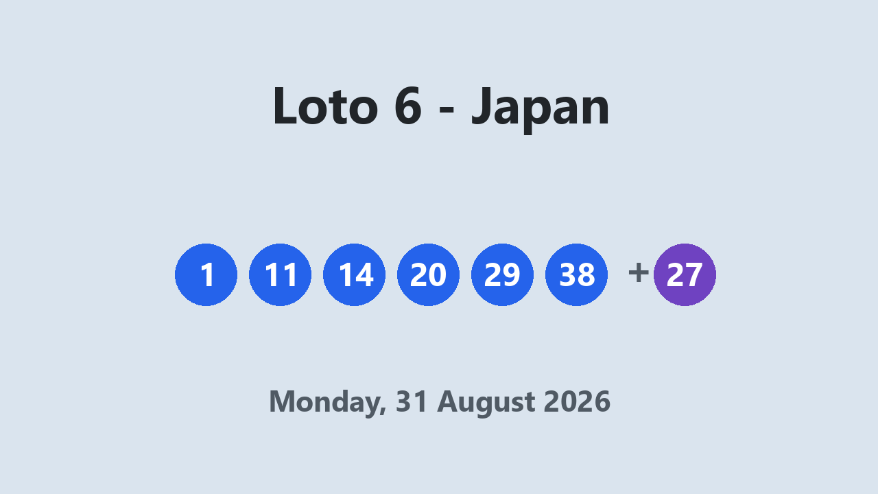 Loto 6 results 31 August 2026