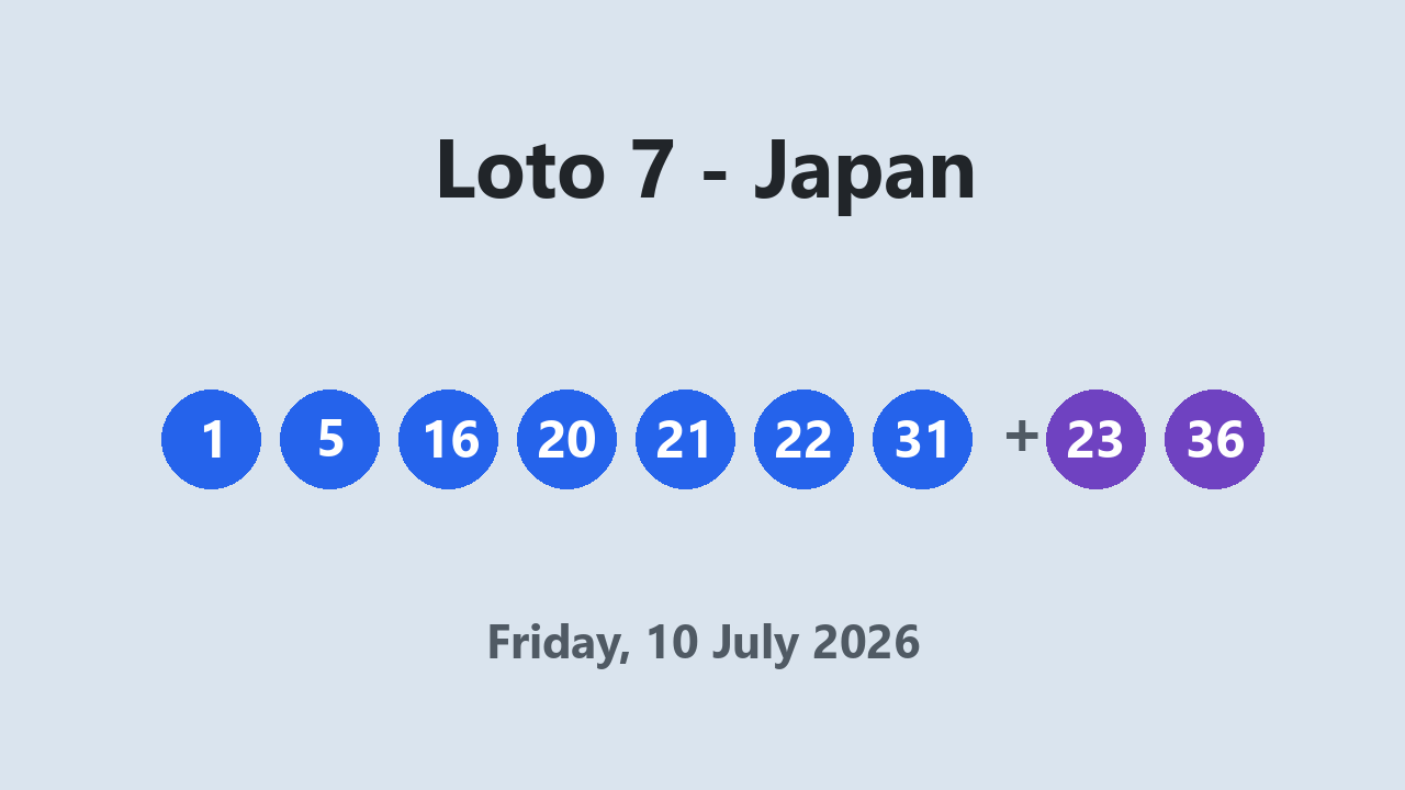 Loto 7 results 10 July 2026