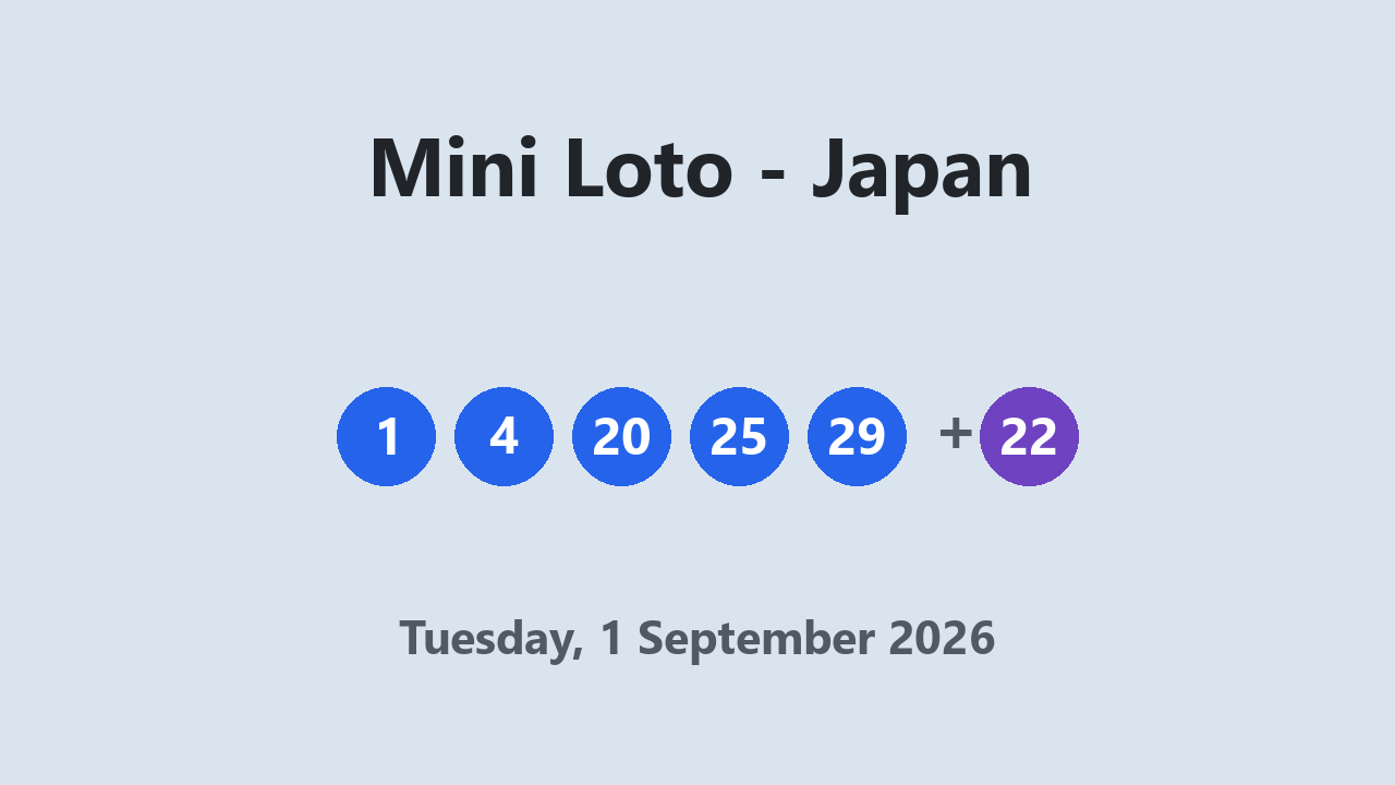 Mini Loto results 1 September 2026