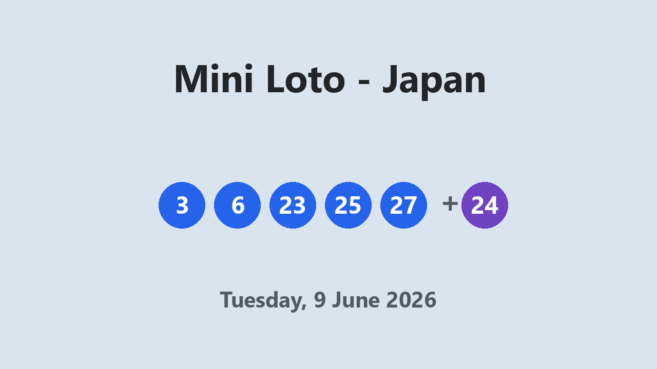Mini Loto results 9 June 2026