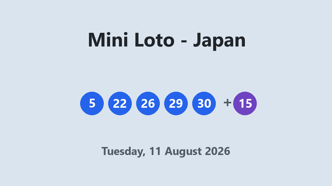 Mini Loto results 11 August 2026