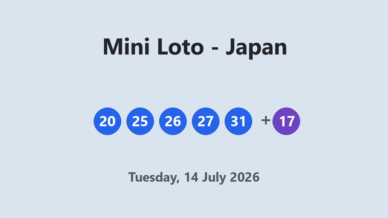 Mini Loto results 14 July 2026