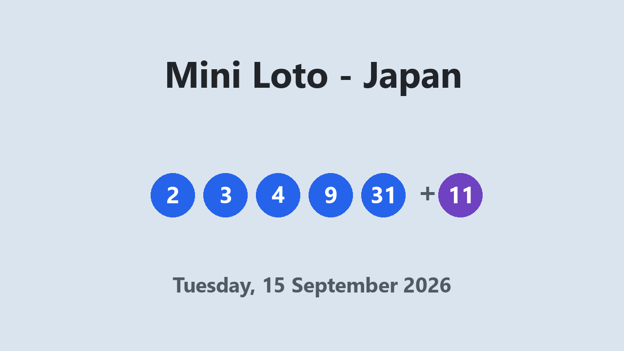 Mini Loto results 15 September 2026
