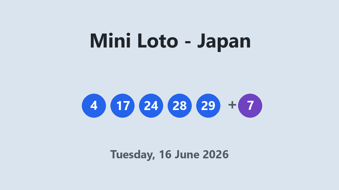 Mini Loto results 16 June 2026