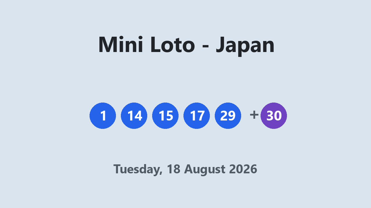 Mini Loto results 18 August 2026
