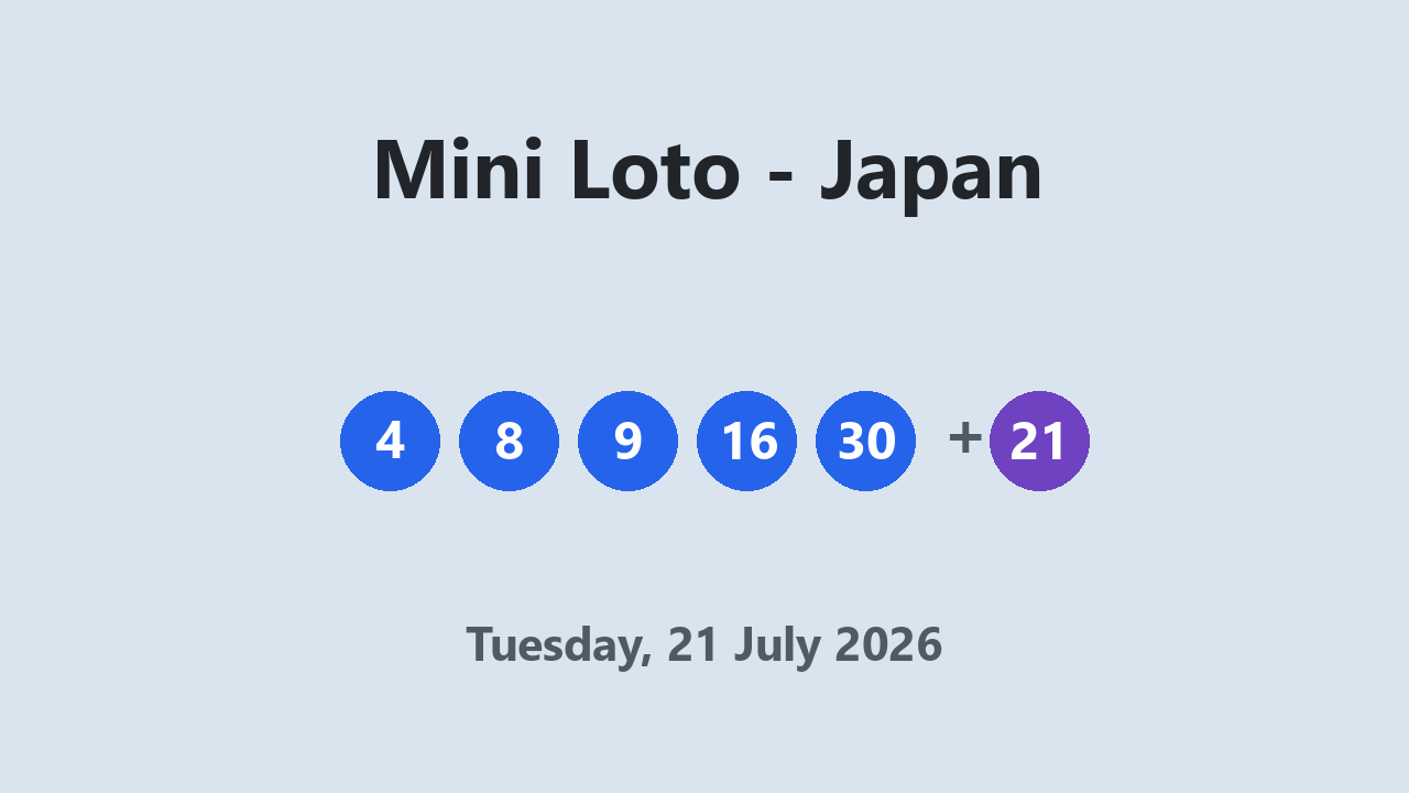 Mini Loto results 21 July 2026
