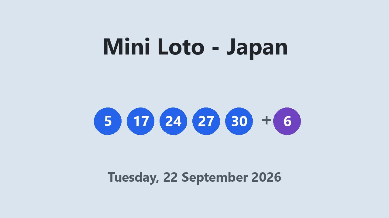Mini Loto results 22 September 2026