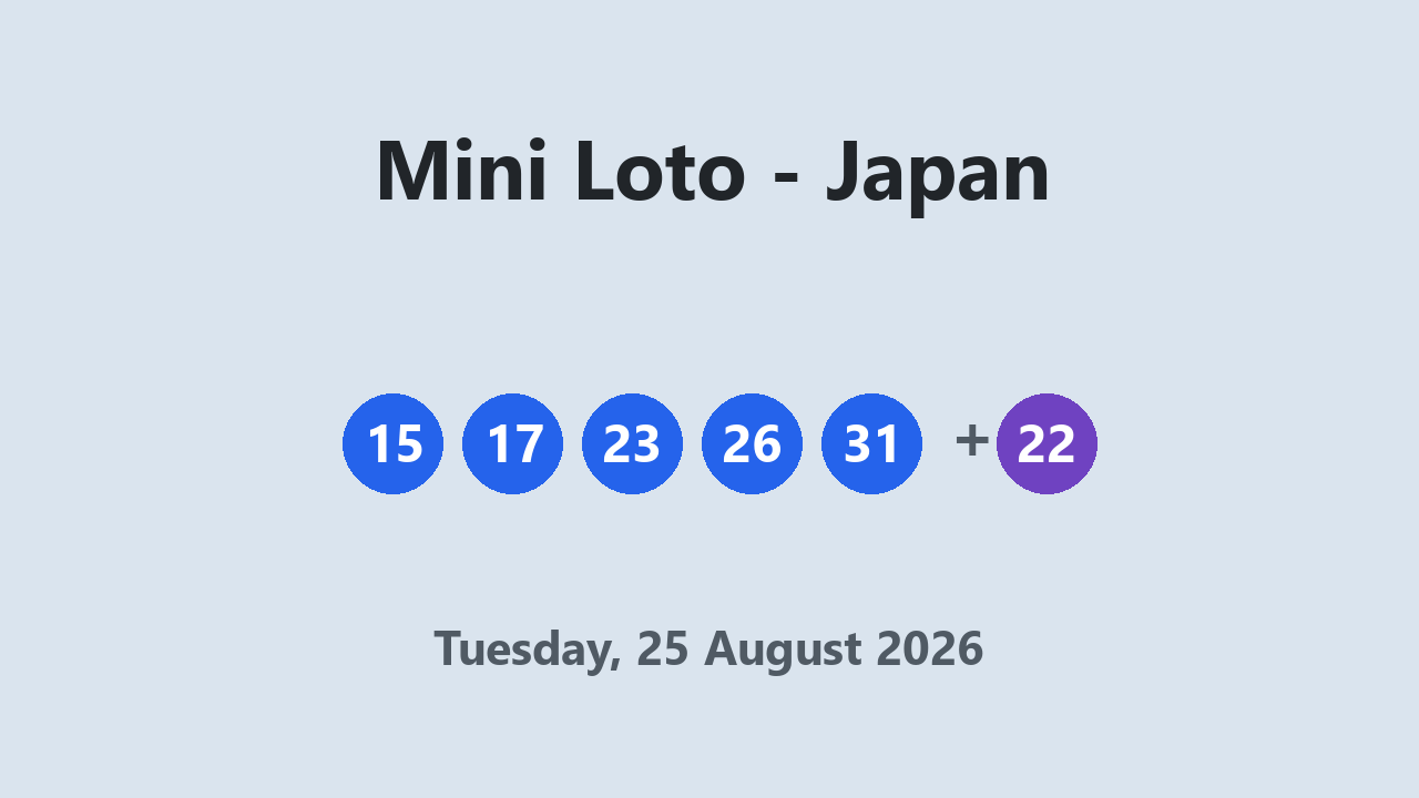 Mini Loto results 25 August 2026
