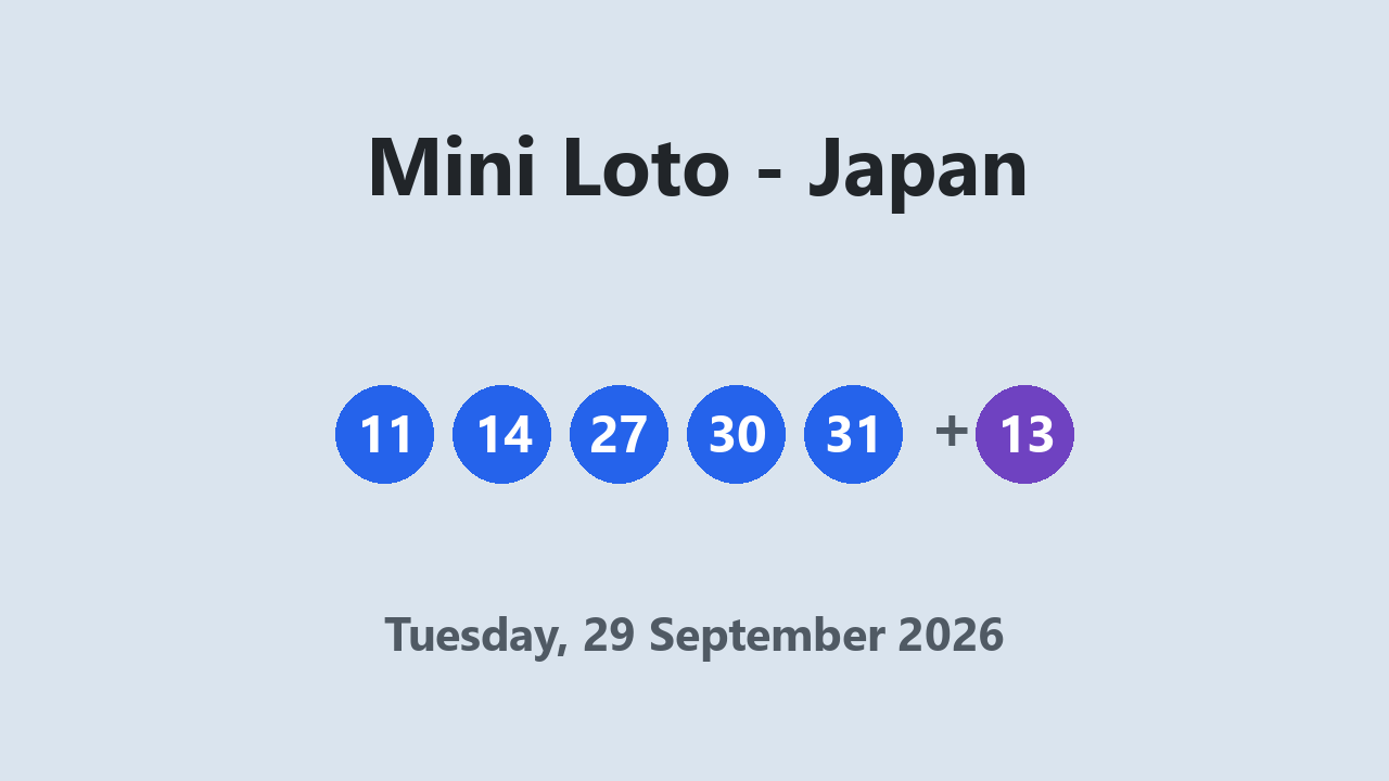 Mini Loto results 29 September 2026