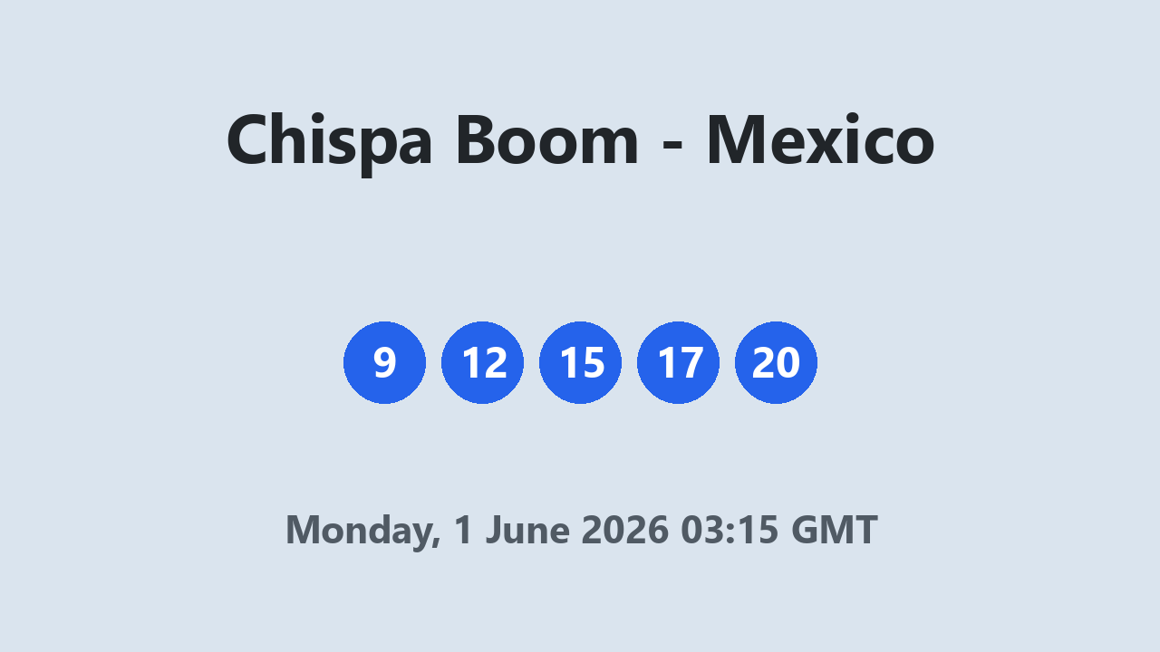 Chispa Boom results 1 June 2026 03:15 GMT