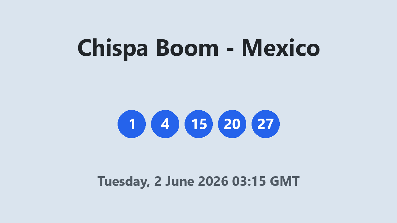 Chispa Boom results 2 June 2026 03:15 GMT