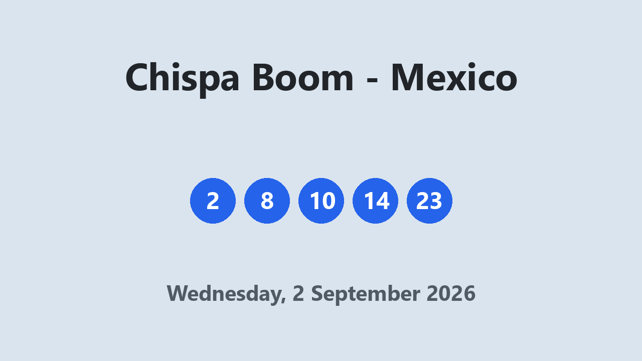 Chispa Boom results 2 September 2026