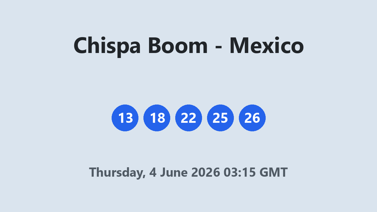 Chispa Boom results 4 June 2026 03:15 GMT