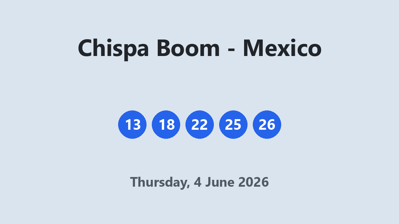 Chispa Boom results 4 June 2026