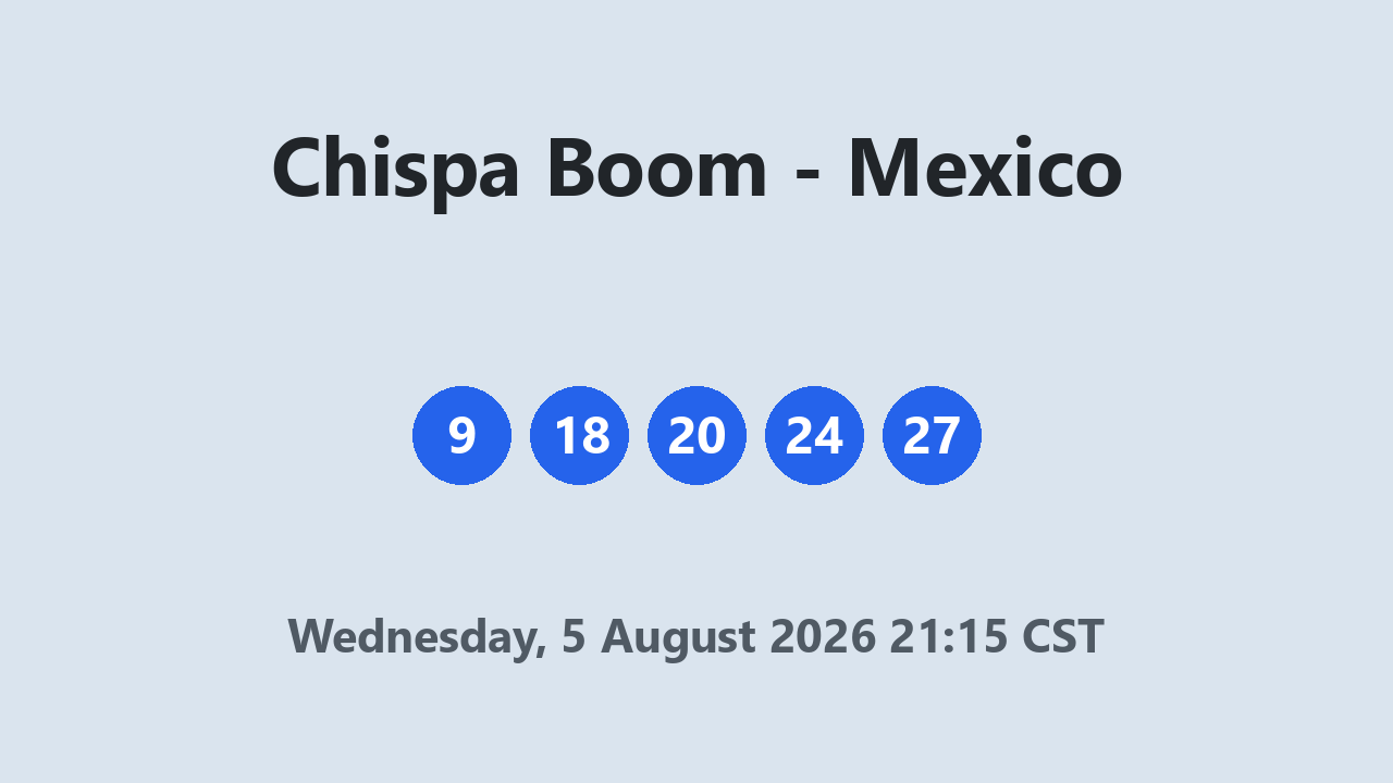 Chispa Boom results 5 August 2026 21:15 CST