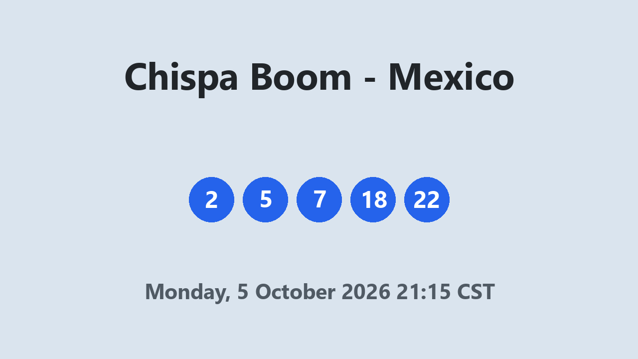 Chispa Boom results 5 October 2026 21:15 CST