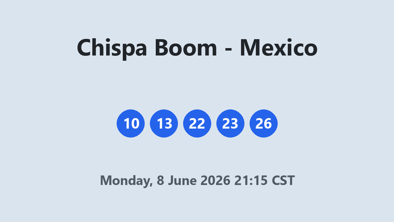 Chispa Boom results 8 June 2026 21:15 CST