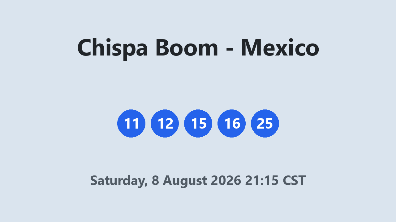 Chispa Boom results 8 August 2026 21:15 CST