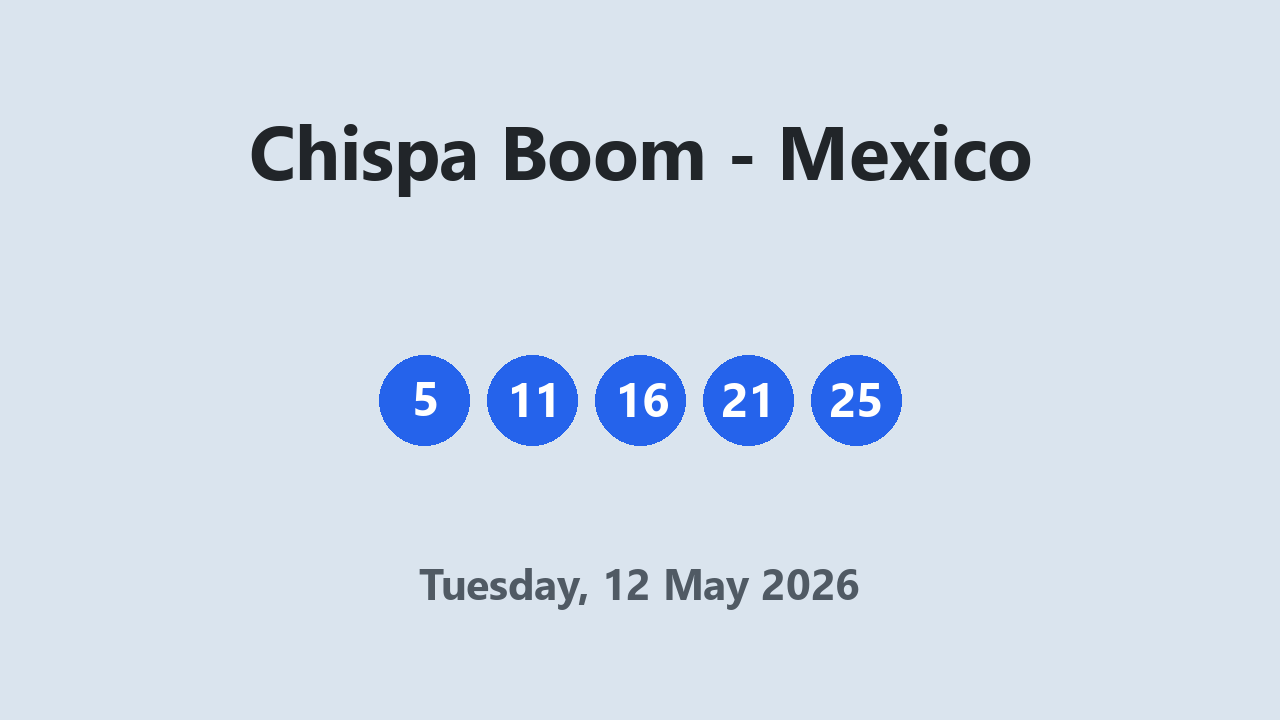 Chispa Boom results 12 May 2026
