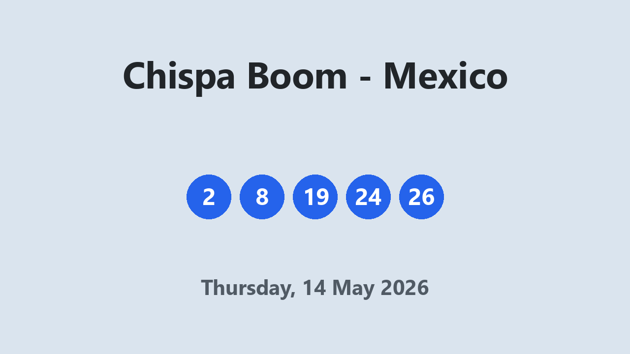 Chispa Boom results 14 May 2026