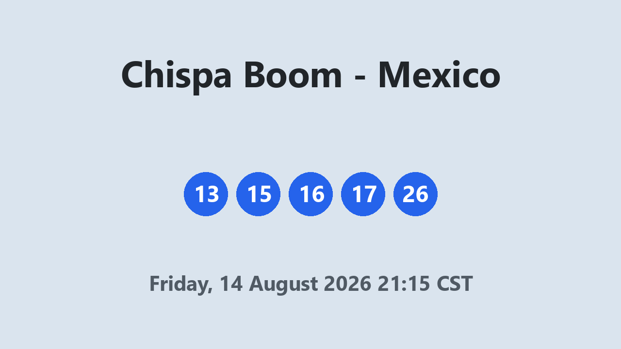 Chispa Boom results 14 August 2026 21:15 CST